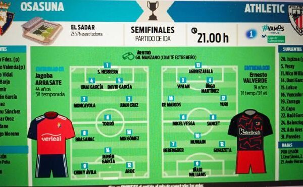 Copa del Rey/semifinal: Osasuna-Athletic, ilusión contra tradición