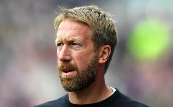 Graham Potter confirma que ha recibido amenazas de muerte