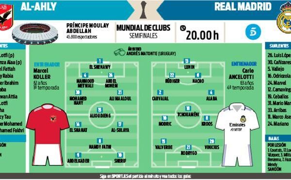 El Real Madrid, obligado a superar el trámite de las semifinales