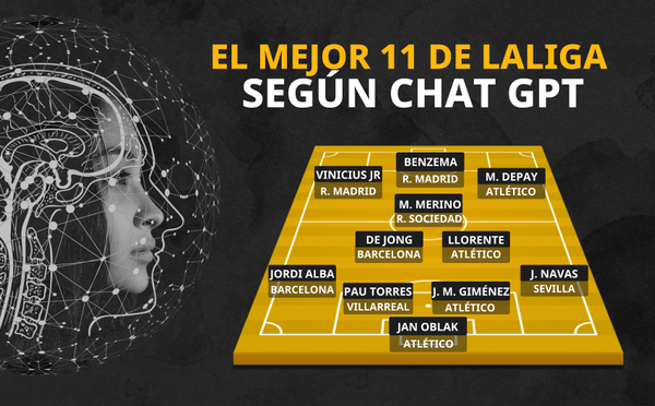 2 razones para creer y 1 para dudar de la decisión del RCD Espanyol y del Real Valladolid