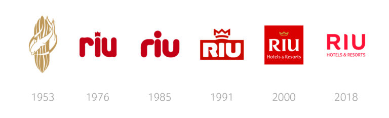 Foto – La evolución del logo de Riu, la mayor cadena de Cancún